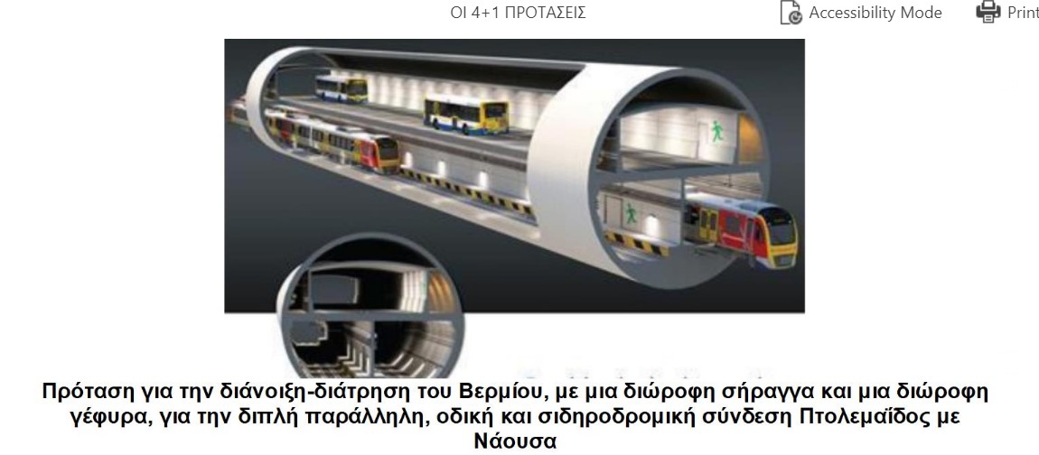 4+1 Καινοτόμες προτάσεις για το σιδηροδρομικό δίκτυο της Δυτικής Μακεδονίας – Από τον Βασίλη Σωτηρόπουλο