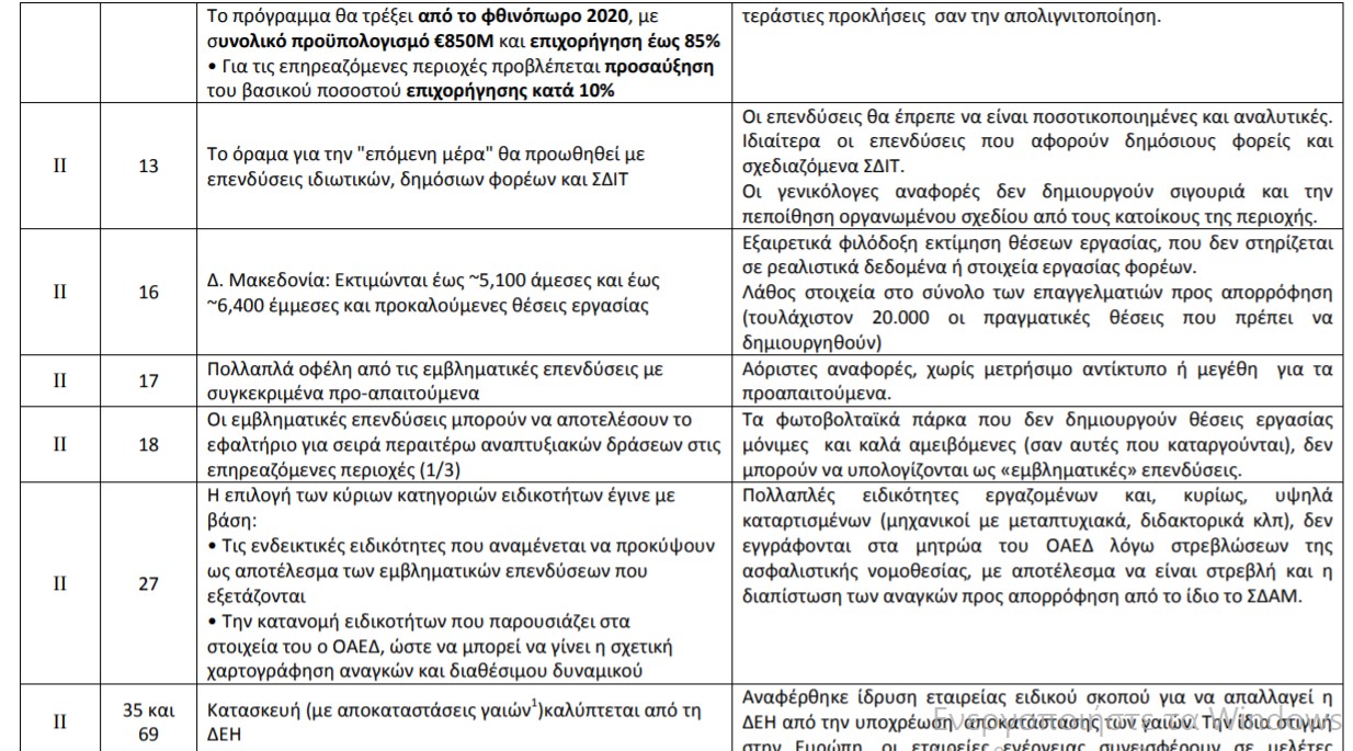 10Στιγμιότυπο_οθόνης_2021-11-29_154104.jpg