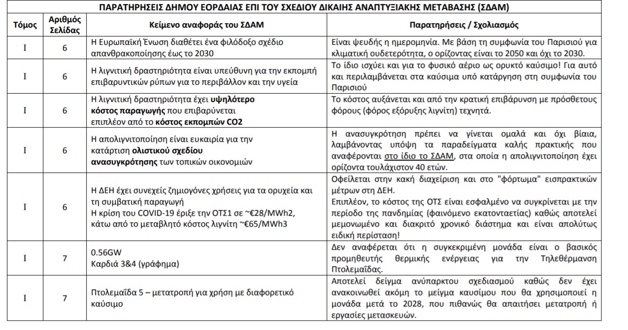 1Στιγμιότυπο_οθόνης_2021-11-29_153354.jpg