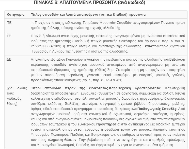 2φσδδγσδτγσρεσρφγεΣτιγμιότυπο_οθόνης_2021-08-20_123635.jpg