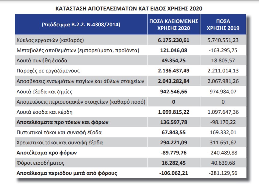 3Στιγμιότυπο_οθόνης_2021-11-17_111127.jpg