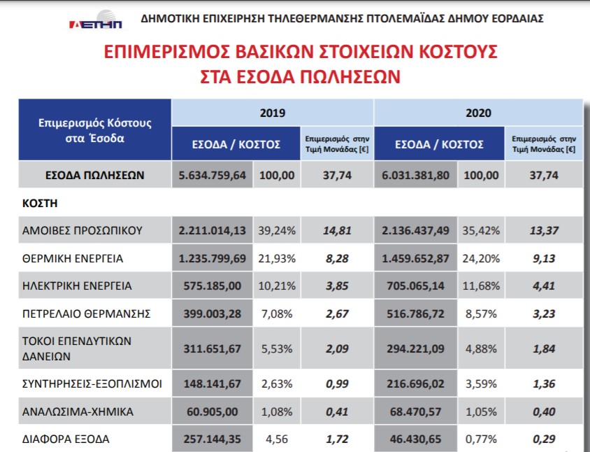 4Στιγμιότυπο_οθόνης_2021-11-17_111158.jpg