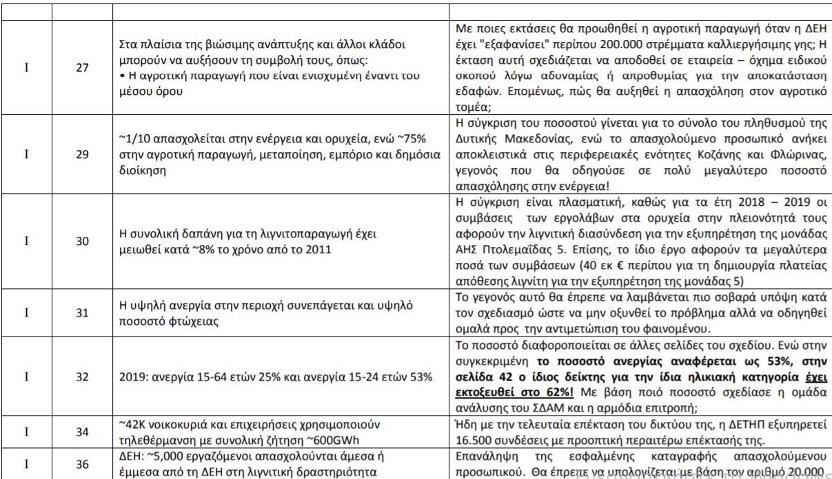 4Στιγμιότυπο_οθόνης_2021-11-29_153735.jpg