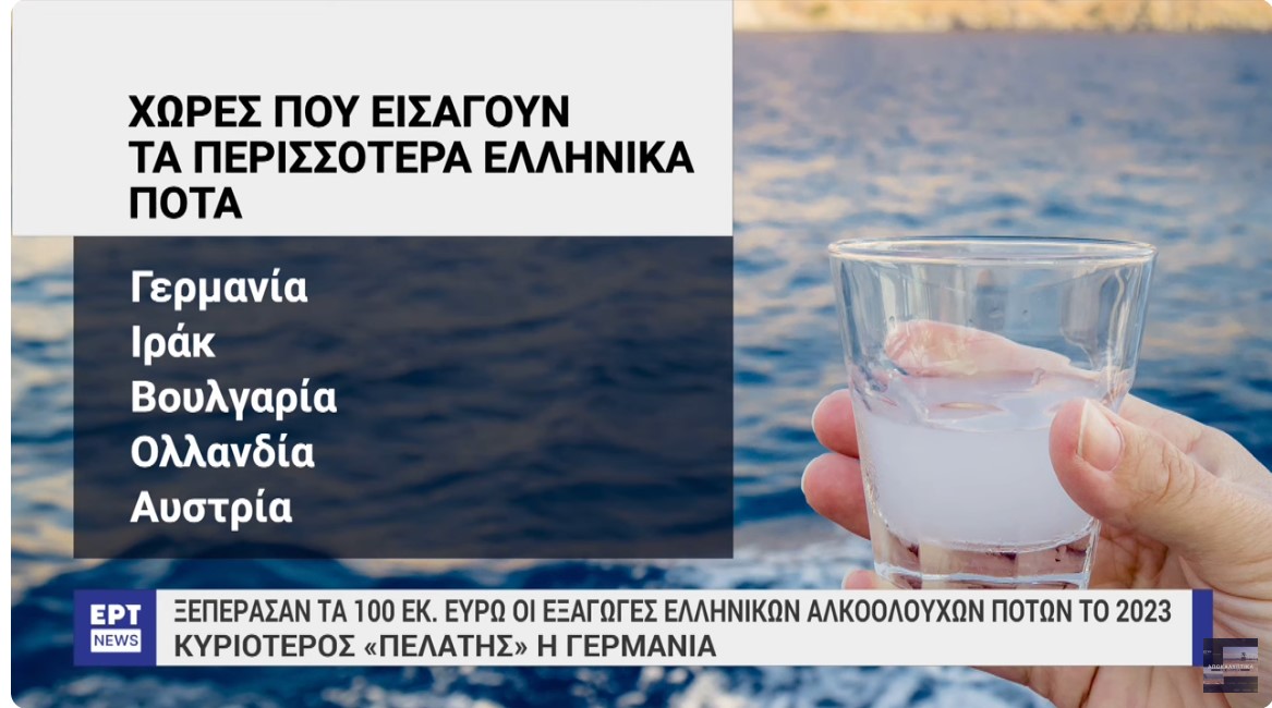 Πρώτο το Ούζο - Ξεπέρασαν τα 100.000.000€ οι εξαγωγές ελληνικών αλκοολούχων ποτών
