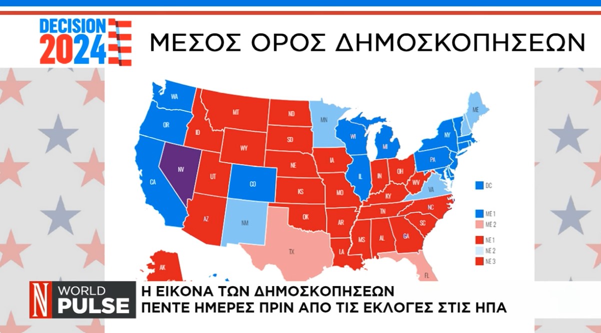 ΗΠΑ: Η δημοσκόπηση των δημοσκοπήσεων και ο καθοριστικός ρόλος της Πενσυλβάνια