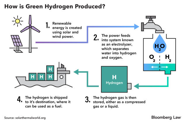 Green_hydrogen.png