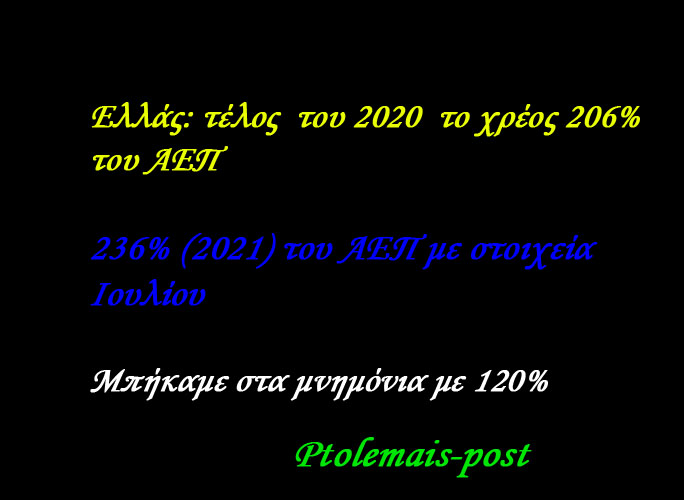 Το χρέος στην Ελλάδα επί τοις % του ΑΕΠ - (ptolemais-post)
