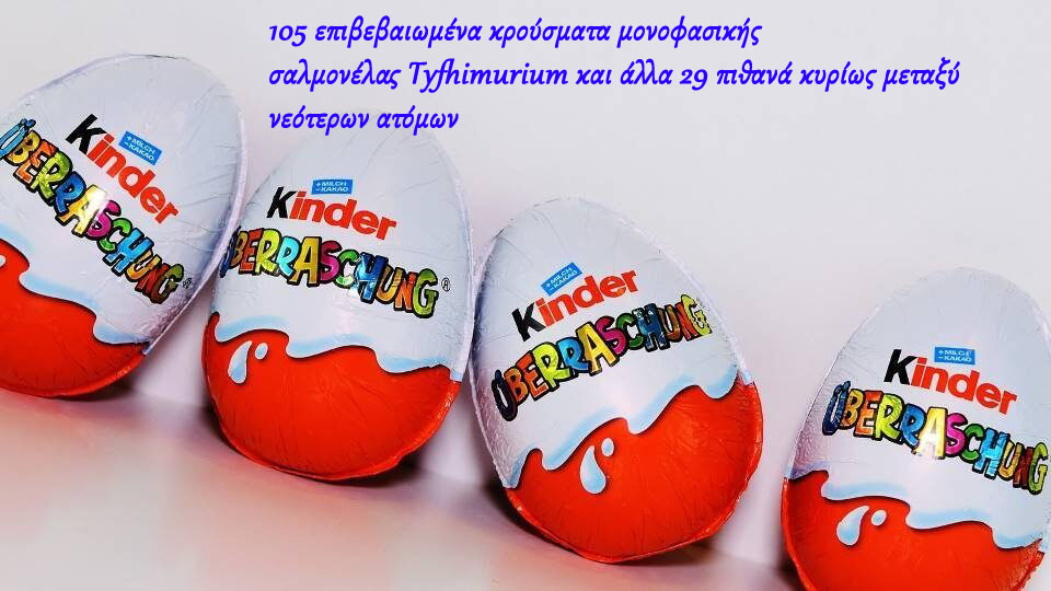 Ανάκληση αυγών Kinder: 105 κρούσματα σαλμονέλας σε παιδιά σε οχτώ χώρες της Ευρώπης