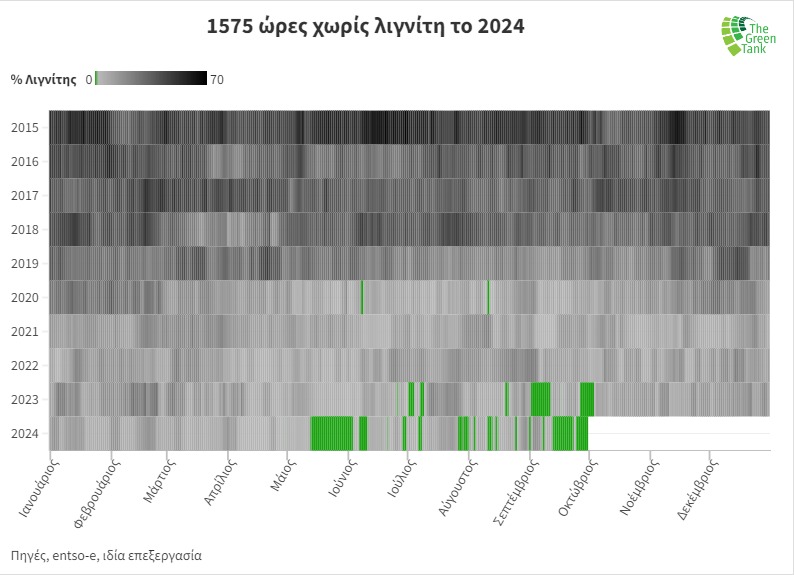 zero-lignite-sept2024.jpeg