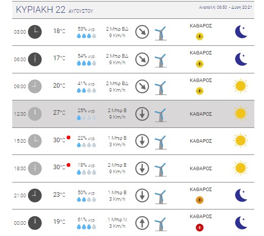 Στιγμιότυπο_οθόνης_2021-08-20_202654.jpg