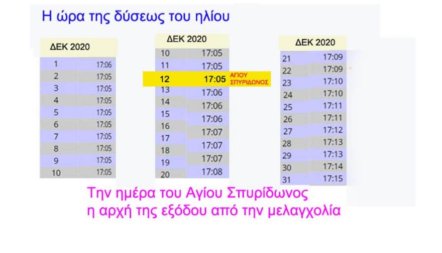 Στιγμιότυπο_οθόνης_2021-12-12_120908.jpg