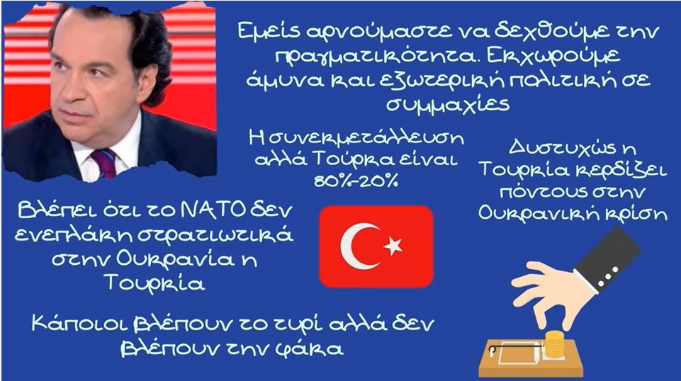 Δημήτρης Σταθακόπουλος, Ετοιμαζόμαστε για υποχώρηση στα Ελληνοτουρκικά