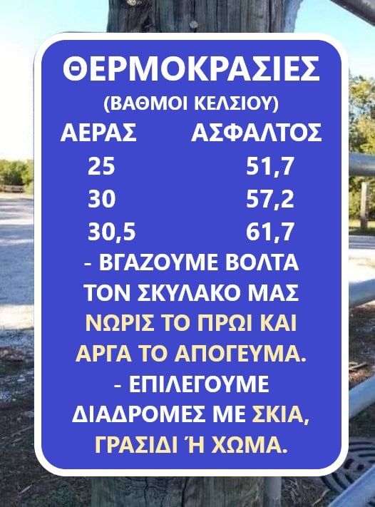 Αντιστοίχιση θερμοκρασιών ΑΕΡΑ ΑΣΦΑΛΤΟΥ