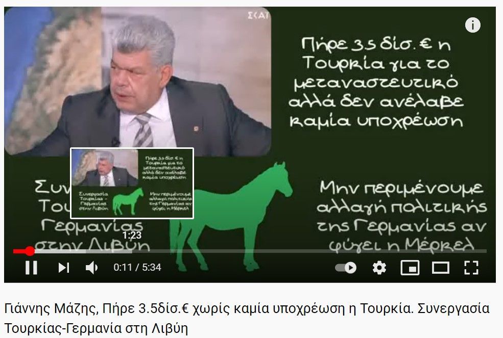 Γιάννης Μάζης, Πήρε 3.5 δίσ.€ χωρίς καμία υποχρέωση η Τουρκία. Συνεργασία Τουρκίας-Γερμανία στη Λιβύη